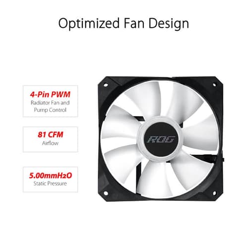 Asus ROG Strix LC II 360 ARGB CPU Liquid Cooler